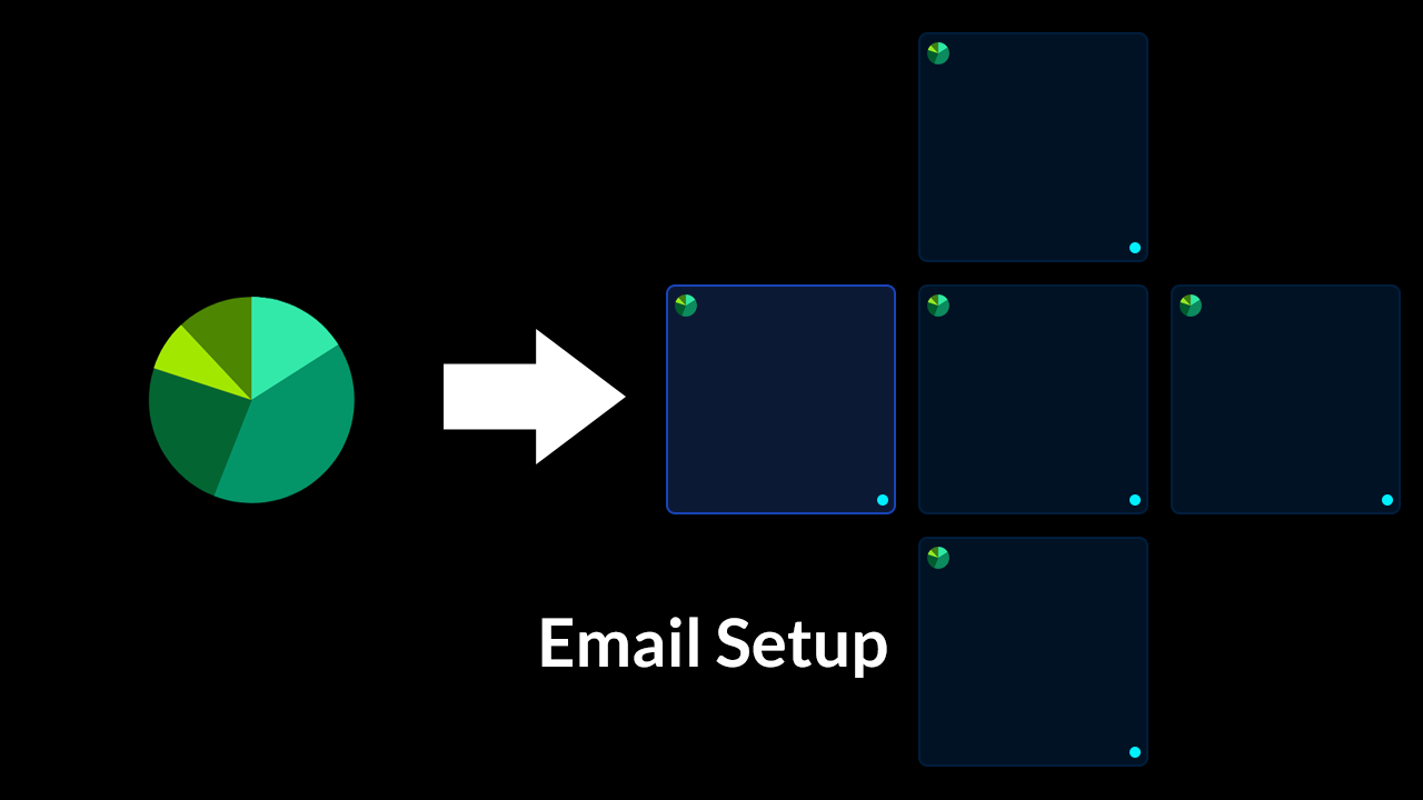 Email APP and Widgets - Makoboard